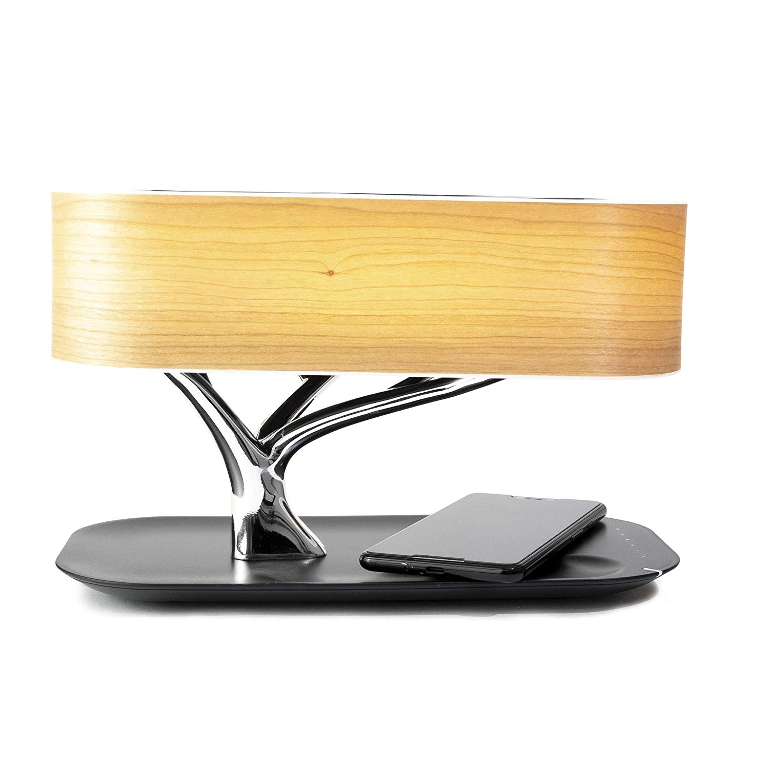 Best Smart Desk Lamps 2020